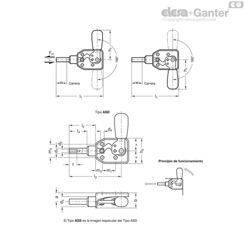 Imagen 1 de GN 840-50-ASD