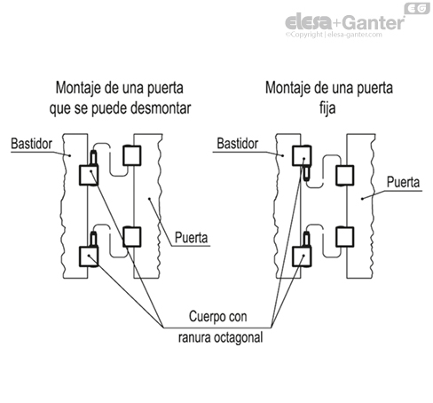 Imagen 5 de CFO.65 EH-5-C9