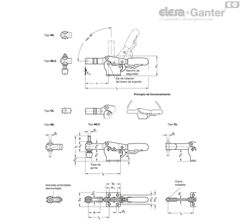 Imagen 2 de GN 820.3-130-UL