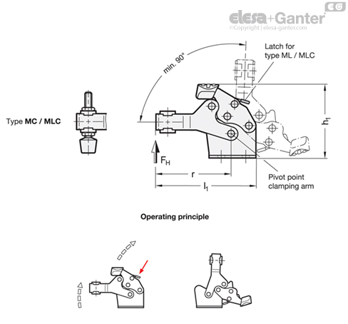 Imagen 2 de GN 820.6-80-MC-ST