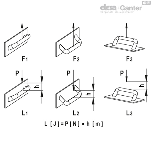 Imagen 3 de M.743/190 B-M6