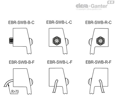 Imagen 4 de EBR.150-SWB-B-F2,5