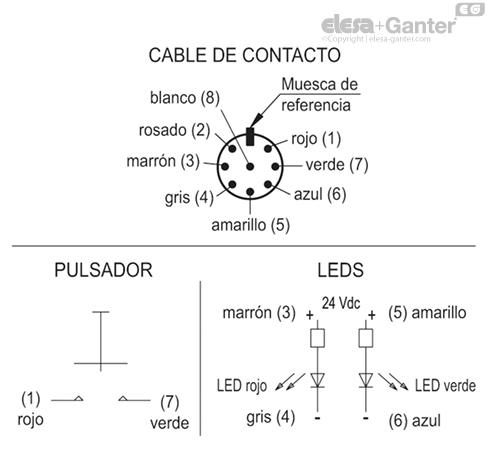 Imagen 5 de EBR.150-SWB-B-F2,5