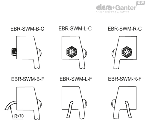 Imagen 4 de EBR.150-SWM-B-F5