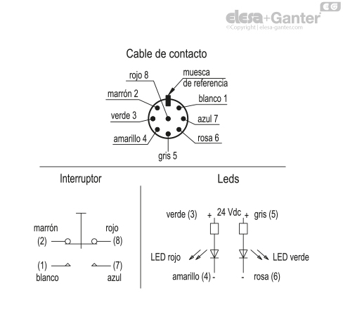 Imagen 5 de EBR.150-SWM-R-C