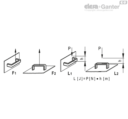 Imagen 3 de EBR.150-CH-8-60-C4