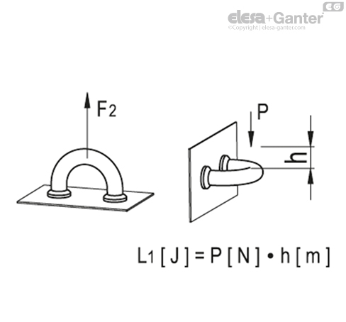 Imagen 3 de MFH-40-AF 3,5-CR