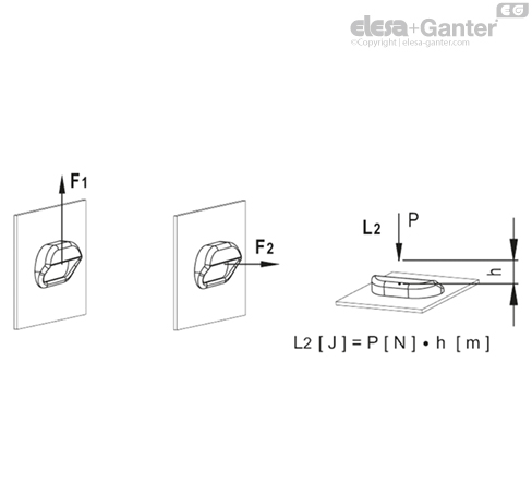 Imagen 3 de MFT.110-AF 4,8