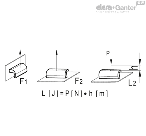 Imagen 3 de MSP.100-AF 4.8