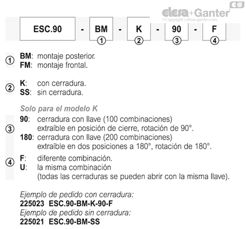 Imagen 4 de ESC.90-BM-K-180-U