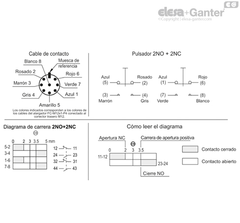 Imagen 4 de M.2000/180-M6-SWM-2NC+2NO-F2.5