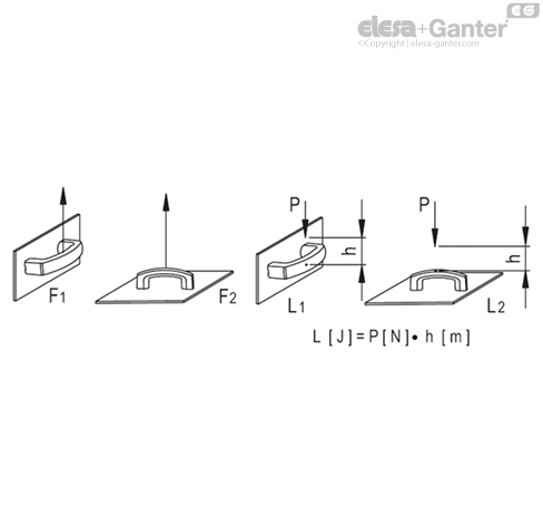 Imagen 4 de EMPC.160-6-C2