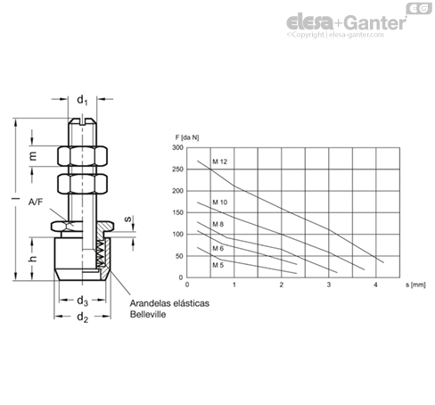 Imagen 2 de GN 804-M5-45