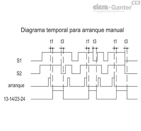Imagen 7 de CN-SFT.115-2NC