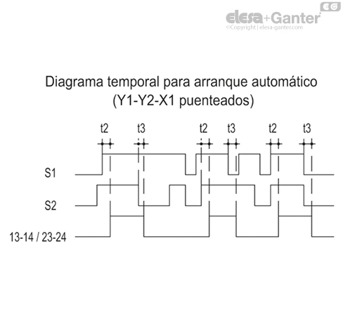 Imagen 8 de CN-SFT.115-2NC