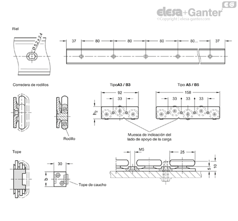 Imagen 3 de GN 1490-29-474-A3-2-ZB