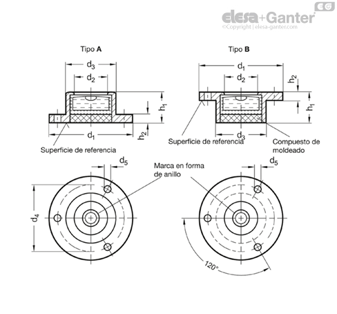 Imagen 1 de GN 2277-ALS-25-K-30-A
