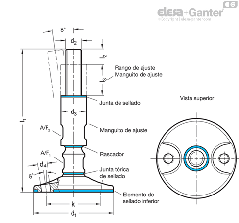 Imagen 2 de GN 20-80-M20-235-B