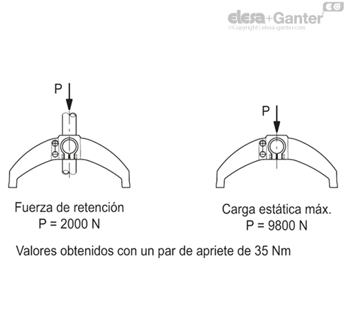 Imagen 3 de BAG2-120-48-48-A