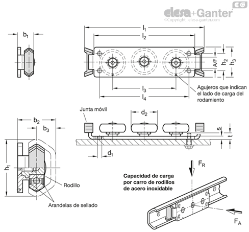 Imagen 2 de GN 2494-30-K3-X