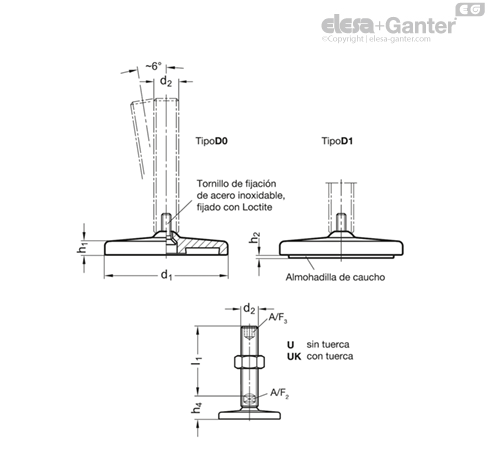 Imagen 2 de GN 21-80-M16-150-D0-UK