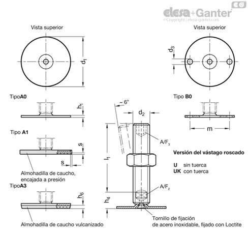 Imagen 1 de GN 40-50-M16-250-A3-U