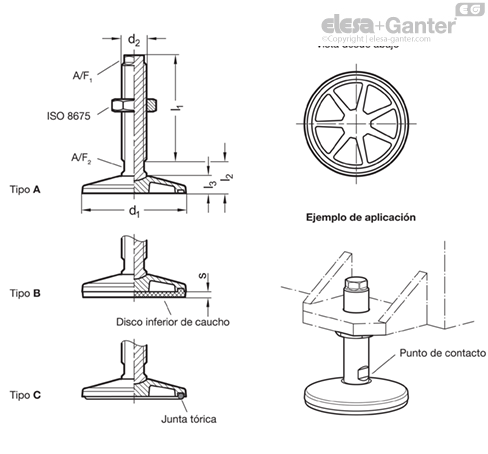 Imagen 2 de GN 36-80-M24x2-70-B