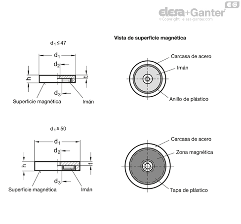 Imagen 2 de GN 50.5-ND-10