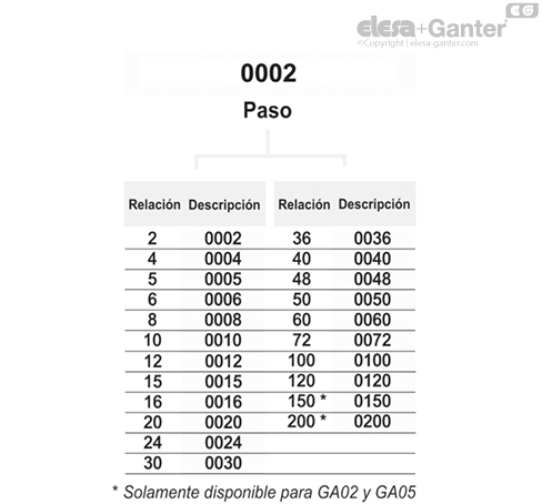 Imagen 4 de GA01-0002-D