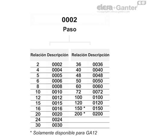 Imagen 4 de GA11-0002-D