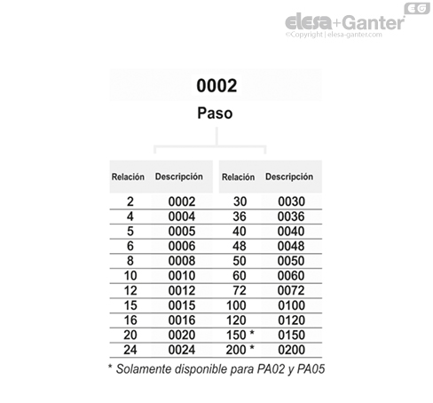 Imagen 4 de PA01-0002-D