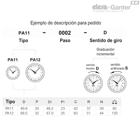 Imagen 3 de PA11-0002-D