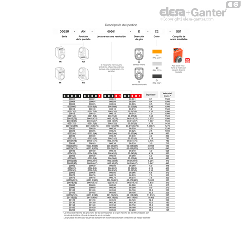 Imagen 3 de DD52R-AN-00.001-D-C1