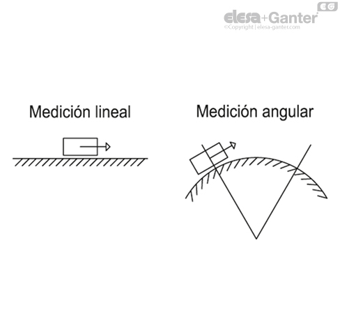 Imagen 3 de MPI-15-04