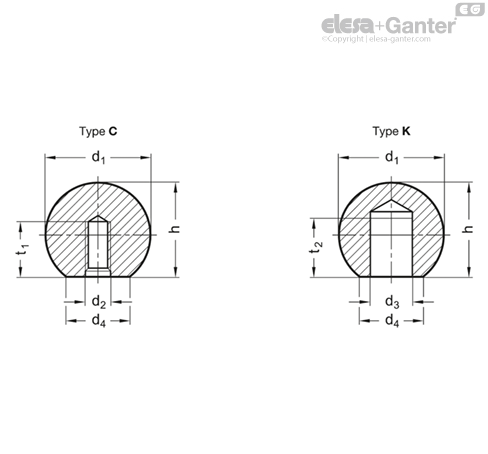 Imagen 1 de DIN 319-ST-40-M10-C