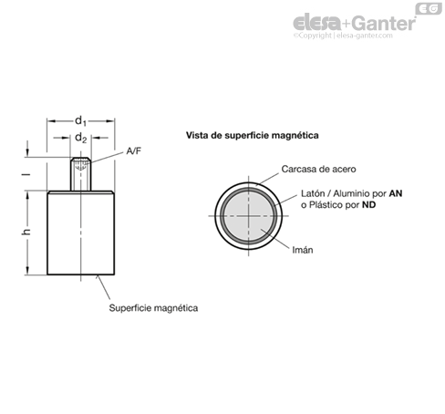 Imagen 2 de GN 52.4-AN-40-M8-E