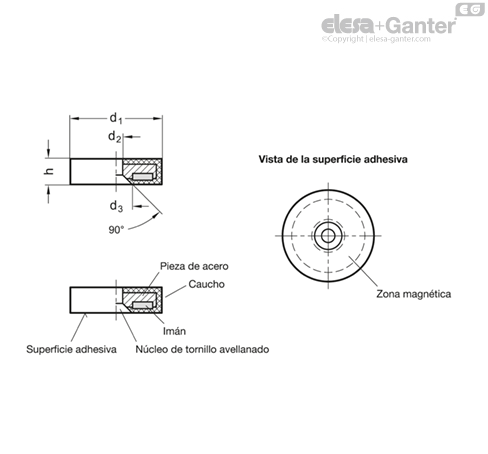 Imagen 2 de GN 51.8-ND-12-WS