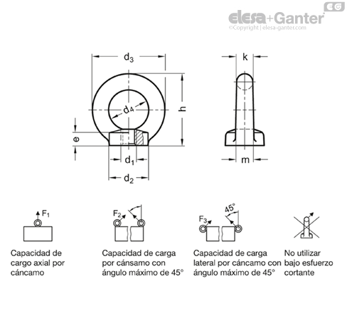 Imagen 2 de DIN 582-M10-NI