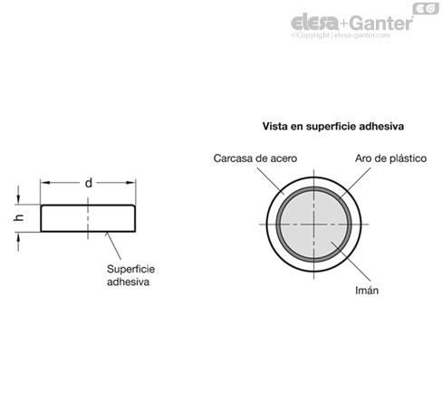 Imagen 1 de GN 50.1-ND-8-4,5