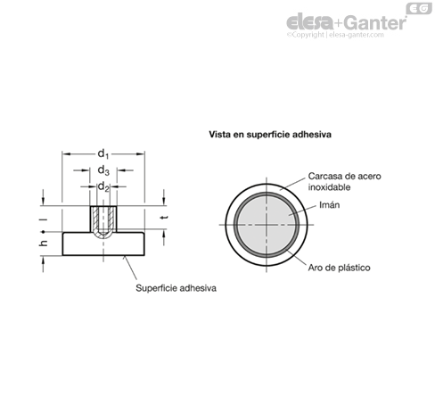 Imagen 2 de GN 50.25-HF-40-8-M5