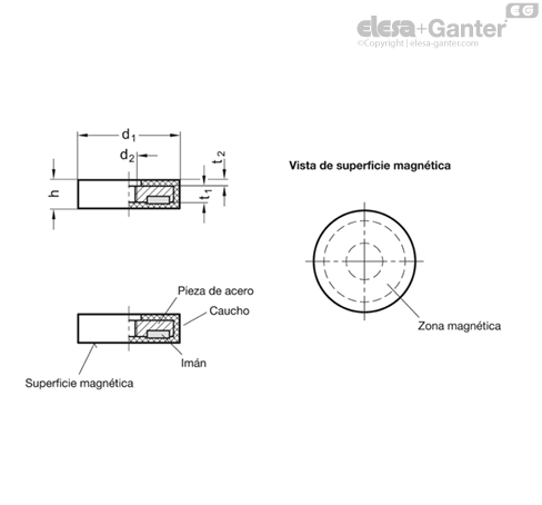 Imagen 4 de GN 51.5-ND-43-WS