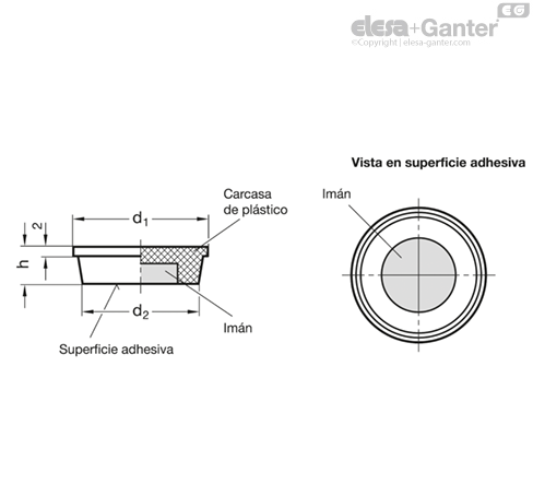 Imagen 4 de GN 53.1-ND-18-WS