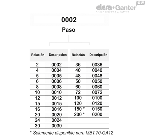 Imagen 8 de MBT.50-GA11-0002-D