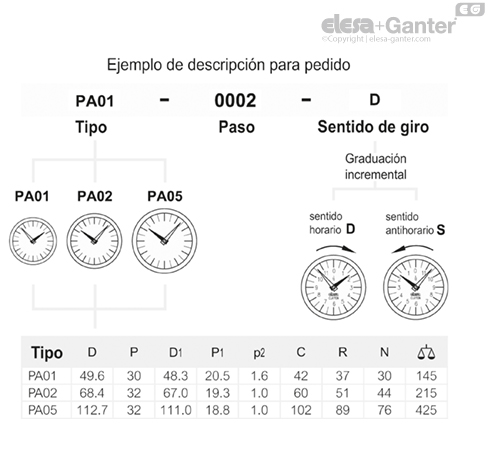 Imagen 7 de PA01-0002-D