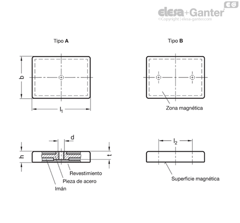 Imagen 4 de GN 57.5-22,5-75-M4-B-WS