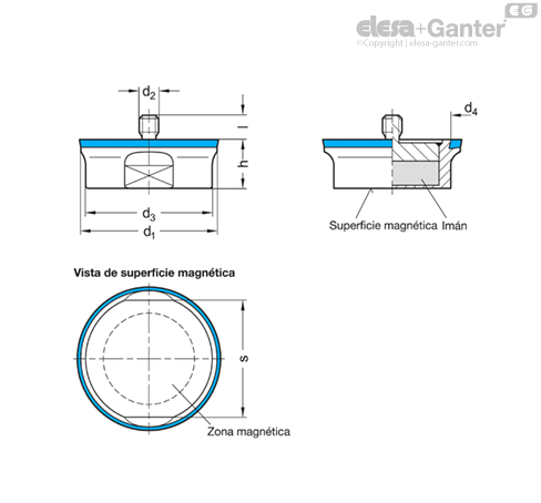 Imagen 4 de GN 5080-28-M4-S-A-MT-E
