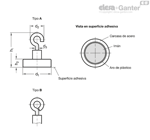 Imagen 4 de GN 50.6-HF-16-A