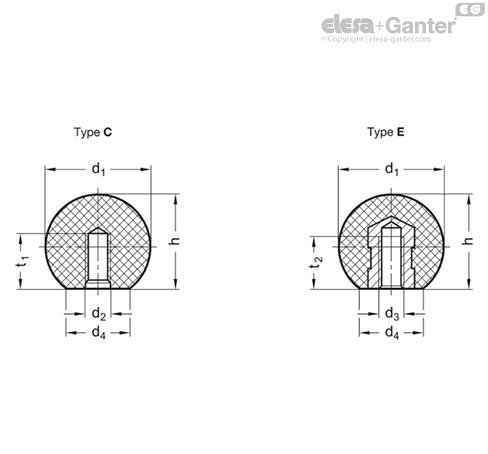 Imagen 2 de DIN 319-KU-40-M10-E