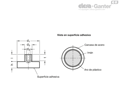 Imagen 4 de GN 50.2-SC-16-4,5-M4