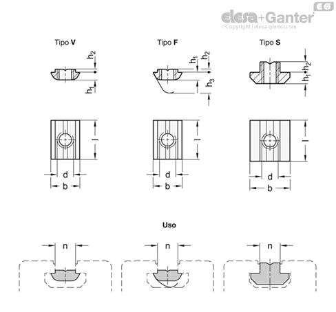 Imagen 2 de GN 50b-8M4-F-SZ